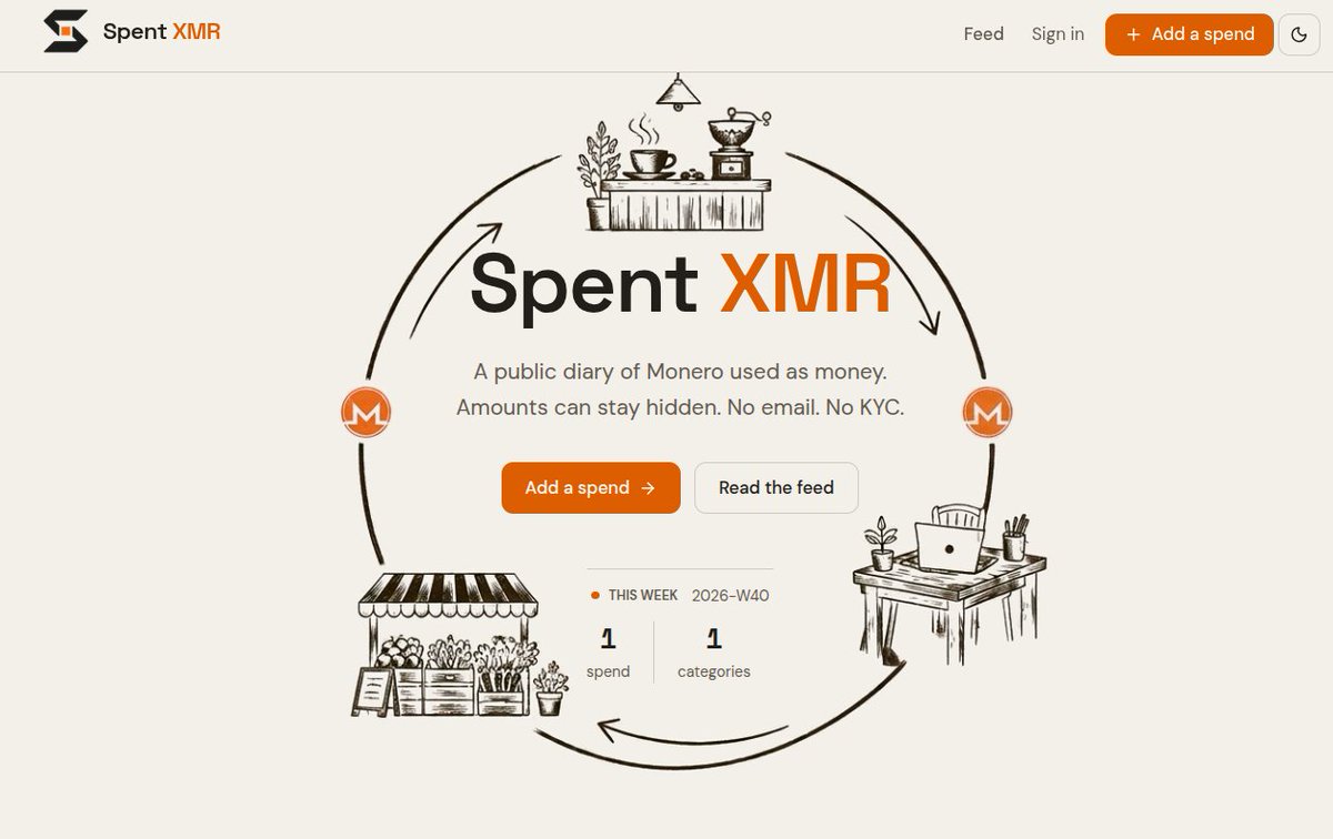 CR1337's tweet photo. Introducing https://t.co/mKgHkXFykw, a public diary of Monero (XMR) used as money:

Share what product or service you have been buying with XMR - proving that the Monero Circular economy does exist!

No email needed. Amounts can stay hidden. https://t.co/PQAwcv9HeN