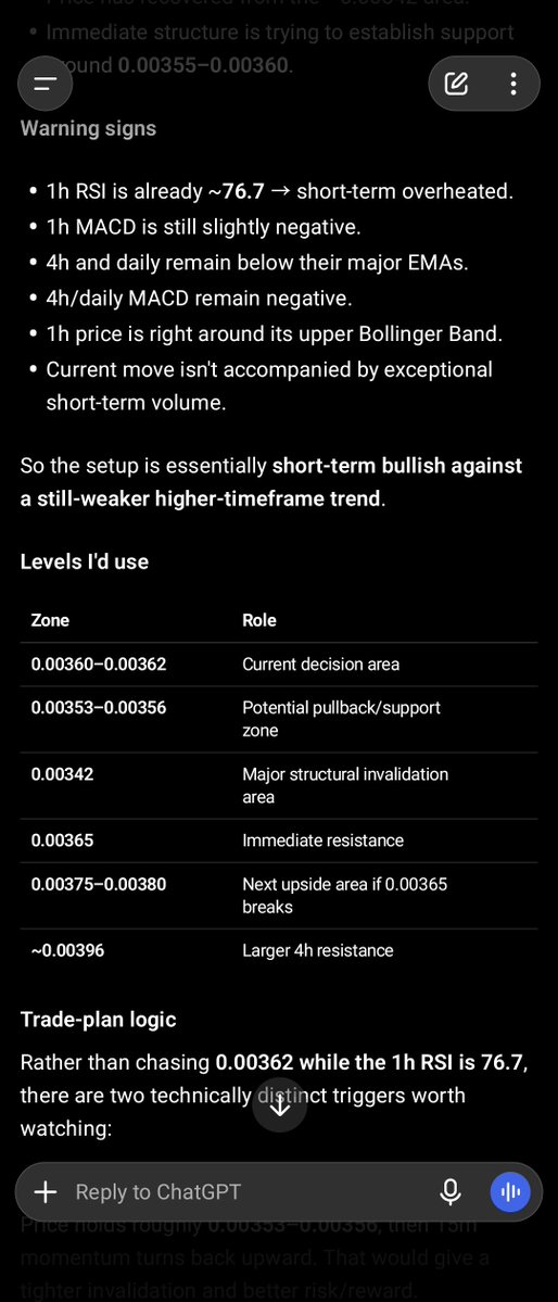 TOUFIK_B21's tweet photo. @binance And further more, i get to check all the indicators and back check my trading plan without switching tabs, analysis + risk management notes ..etc , anything i might have missed Agent OS won't miss and it will make sure i notice it ,this was from a trade i excuted today https://t.co/INQ4dSJC7a