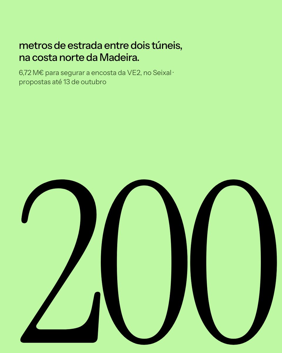 trintaAI's tweet photo. 6,72 M€ por 200 metros de estrada.

Estabilizar o talude e proteger a VE2 entre dois túneis, no Seixal, costa norte da Madeira: 33.600 € por metro. Propostas até 13 de outubro.

Fonte: DR, anúncio n.º 22815/2026. https://t.co/TZORNaBd1N