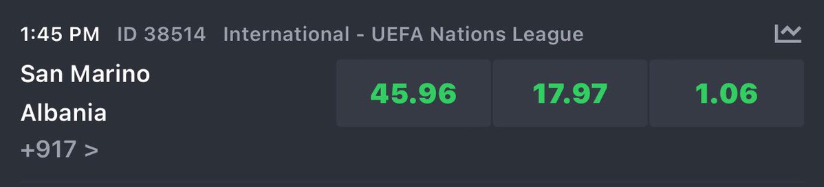 nemeau__'s tweet photo. What’s your prediction? 

Winner gets 20k!

#soccer #football #prediction #likes #followme https://t.co/d3Z0q0VbQ9
