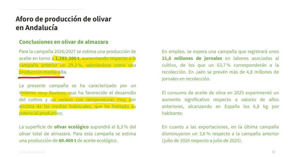 JavierBlas's tweet photo. The oil glut -- olive oil, that's it. 

Andalusia, the Spanish region behind ~1/3 of the world's olive oil output, has published its first estimate for the 2026-27 harvest:  ~1.26 million tones, up ~29% from 2025-26 (and 44% above the 5-year average). The price crisis is over. https://t.co/dSZ8KdHgeA