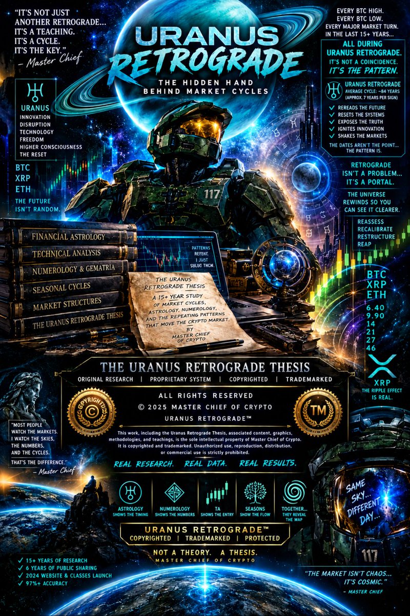 jschuch18's tweet photo. YOU CANâT TALK CRYPTO & RETROGRADES WITHOUT TALKING URANUS RX. Letâs have this conversation.
Everybody suddenly wants to talk about Retrogrades, Bitcoin, cycles, astrology, and market timing⊠But if youâre going to put #Crypto + #Retrogrades in the same sentence, then you better be prepared to discuss the Uranus Retrograde historical record... because that is where my work comes in. I didnât simply repeat something I saw circulating online.
I researched it. I compiled it. I identified the historical pattern. I developed the thesis. I documented it. I premiered it to my community. And I built a dedicated Home Page for it inside my private online community.
And to this day, I have not personally seen the historical compilation of Bitcoinâs major highs and lows during Uranus Retrograde presented the way I originally documented and taught it.
So, when did this become common knowledge? Because I remember when it wasnât. That distinction matters.
There is a MASSIVE difference between someone discovering a piece of historical data independently, someone learning from an original body of research, and someone simply repeating a thesis after it has already been publicly taught.
That is why I documented my work.
My Uranus Retrograde thesis, its name, presentation, educational materials, chronology, artwork, and the body of work surrounding it are part of my original research and intellectual property. Where applicable, my copyright and trademark protections are there for a reason.
So let me make this painfully simple:
YOU CANNOT TALK CRYPTO & RETROGRADES AND PRETEND #URANUS RX DOESNâT EXIST.
And if youâre going to teach, publish, monetize, promote, or build content around the specific Uranus RX thesis I developed and documentedâ
KNOW THE HISTORY. Know who documented it. Know when it was introduced. Know where it was premiered.
Know the original research. And most importantlyâŠ
GIVE CREDIT WHERE CREDIT IS DUE. #Flowers Bitch!
Because I didnât spend years digging through historical Bitcoin data, building calendars, studying planetary cycles, documenting market highs and lows, teaching this to my Pioneers, and creating an entire educational framework around it just to watch people discover it after the fact and act like it appeared out of thin air.
No, "Chief." The internet has a memory. THE CHARTS HAVE A MEMORY. THE TIMESTAMPS HAVE A MEMORY.
THE ARCHIVES HAVE A MEMORY. And #HISTORY has a very long memory.
So, before you tell the world youâre #teaching Crypto + RetrogradesâŠ
DO YOUR #HOMEWORK.
Because if Uranus RX is missing from your conversation, youâre leaving out a hell of a lot more than a planet. Youâre leaving out THE HISTORY.
John Michael Schuch
Master Chief of Crypto
Uranus Retrograde Thesis "Satoshi's Uranian Clockâą & the UraCycleâą" Original Research & Documentation
CEASE & DESIST ENERGY?
Maybe. But before we get there:
#CREDIT. THE. SOURCE.
YOU CANâT TALK CRYPTO & RETROGRADES WITHOUT TALKING URANUS RX. https://t.co/1OMvMQlSWp
#Bitcoin #FinacialAstrology #Cosmos #Stars #Pioneers