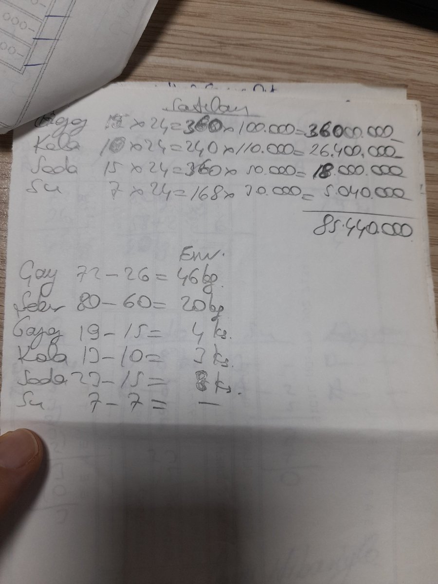 burakuyar4's tweet photo. Ofiste rahmetli babamin 1997 de bir kahvehane için yaptıği randuman hesabıni buldum...
Bu hesabıni yaptığı firmanin sahibi de bu hesabı yapan da artik dünyada yok ancak yaziları hala hayatta...
Dünya boştur muhteremler, bilmem kaç milyar liranız da olsa boştur.. https://t.co/C5eBCGRCk2