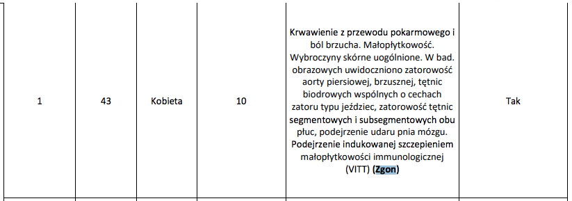 jamiro_pl's tweet photo. @Arlukowicz Tylko że "te szury" jeszcze żyją, w przeciwieństwie do niektórych "nie szurów" https://t.co/COYFxEA22D