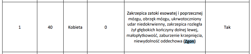 jamiro_pl's tweet photo. @Arlukowicz Tylko że "te szury" jeszcze żyją, w przeciwieństwie do niektórych "nie szurów" https://t.co/COYFxEA22D