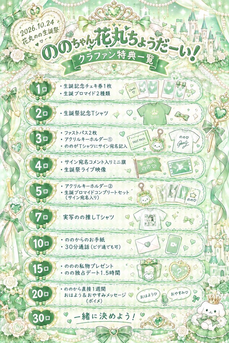lnan_idol's tweet photo. 【Lって何のLですか？花丸のの生誕祭2026〜ののちゃん花丸ちょうだーい！〜】

花丸ののの生誕祭を開催するにあたり、クラファンを開始いたします！

また、生誕祭当日の招���特典の詳細も公開いたします！

\\クラファン1口6000円//
※10/9(金)23:59締切
🔗https://t.co/BbklVexSda
返礼品は画像をご覧ください

※XのアカウントIDを概要欄に記載お願いします
※商品によっては発送も可能です（その場合は発送費として+600円いただきます）
※生誕祭当日からのお渡しになります。
※発送通知は準備の都合上当日より早く届きますが、ご理解よろしくお願いします
※保存期限は基本的に生誕祭後1ヶ月までになります(ご都合によりご相談にも乗ることは可能です)