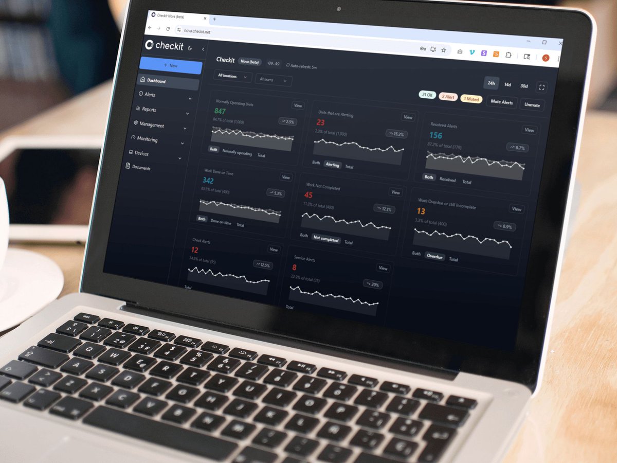 _Checkit's tweet photo. One dashboard for all locations. Share compliance reports with ease. #IoT #CloudTech https://t.co/D0tQL3Nj96 https://t.co/v6AvaqXN4t