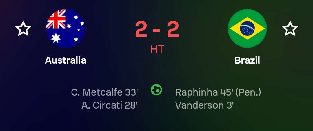 _GreatFCB's tweet photo. Raphinha has his goal already, that's enough contribution today.
Ancelotti, pls take my player out of that pitch! https://t.co/IUUcolwKUJ