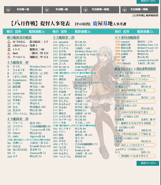 surabit1's tweet photo. 初の1群入り！
ありがとうございますす！！ https://t.co/Xsp8NLDkr1