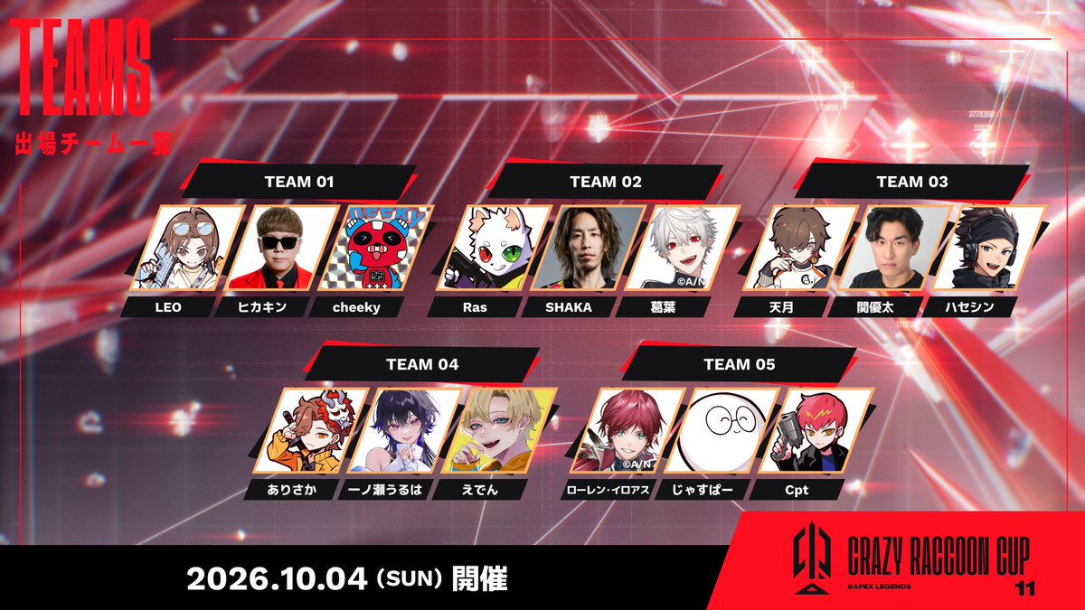 crazyraccoon406's tweet photo. https://t.co/DNSYVQT0oh