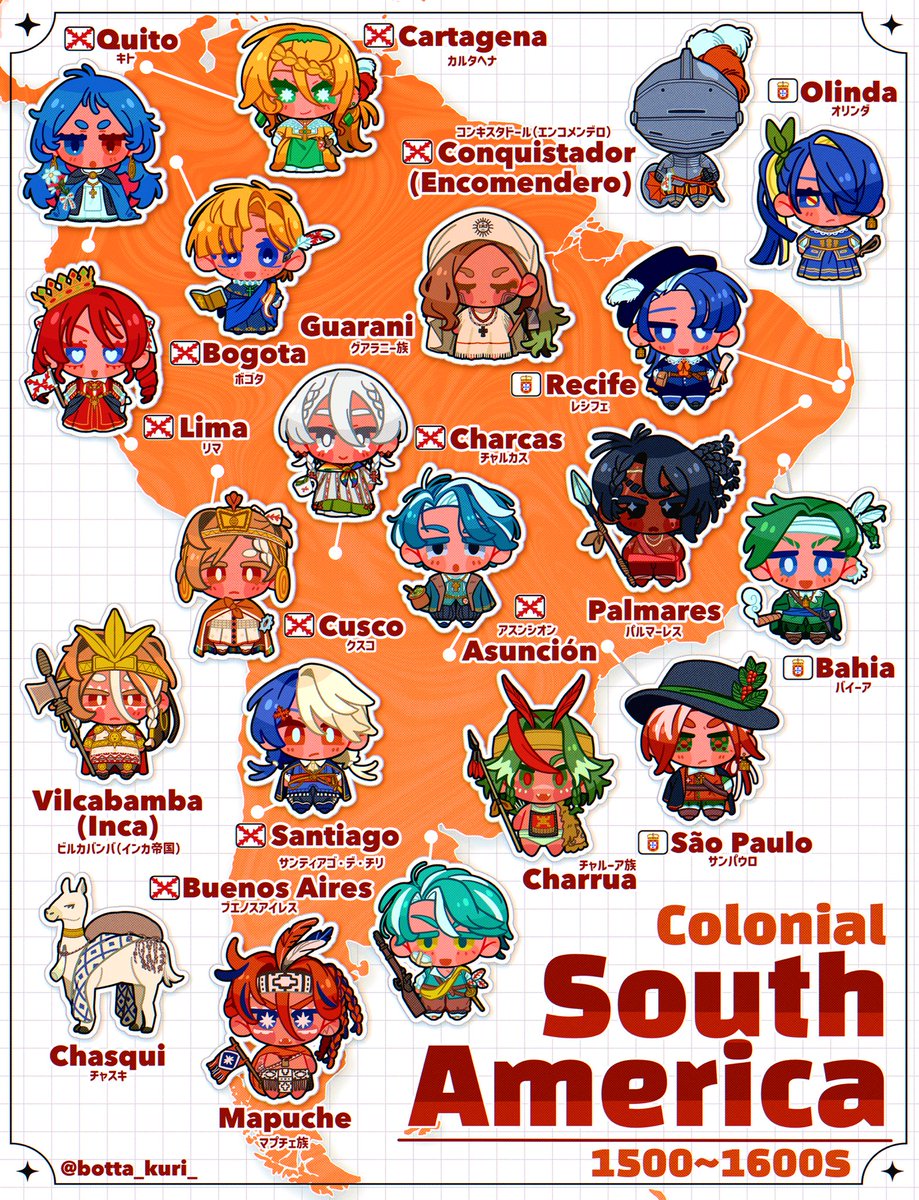 botta_kuri_'s tweet photo. #TALAREVAx  #国擬人化
A part of Colonial Sоuth Americа's characters https://t.co/mOVddUnpdx