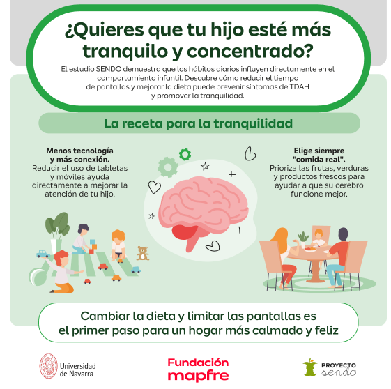 fmapfre's tweet photo. 📱🍎 ¿Sabías que algunos hábitos cotidianos pueden influir en la atención y el comportamiento infantil? 

El estudio SENDO, pone el foco en factores sobre los que las familias pueden actuar: tiempo de exposición a pantallas y la alimentación. 

+ info: https://t.co/xT3E1vsl7W https://t.co/fULkJaRZ10