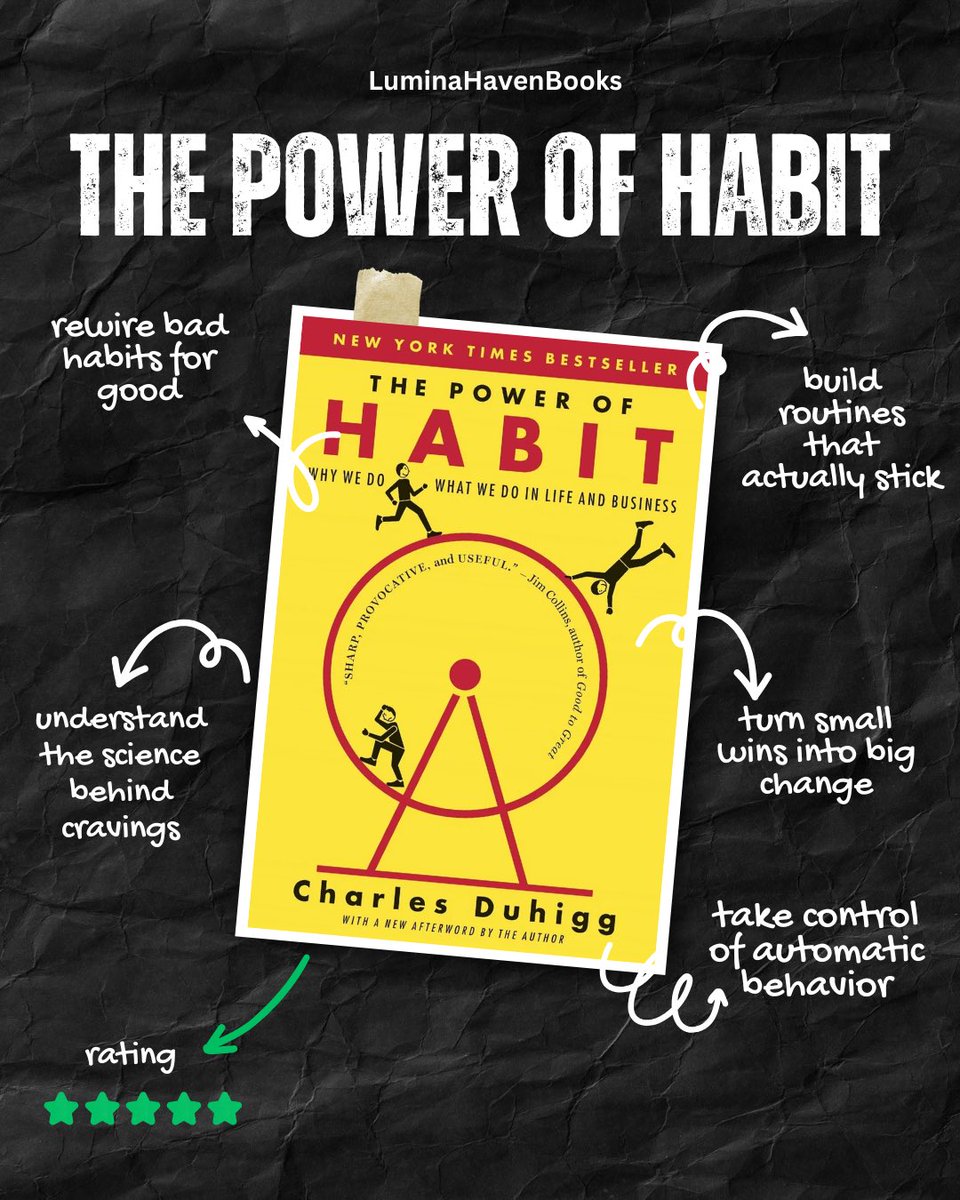 LHBooks's tweet photo. The Power of Habit by Charles Duhigg explores the science behind why we do what we do and how those automatic patterns shape our lives, businesses, and societies.

send us a DM to get a copy. 

#books #bookstore #bookstoreinnigeria https://t.co/TnFS7MWR5B
