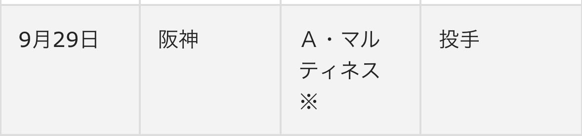 donguripurotein's tweet photo. マジでびっくりした笑 https://t.co/HKNRBb3Ffe