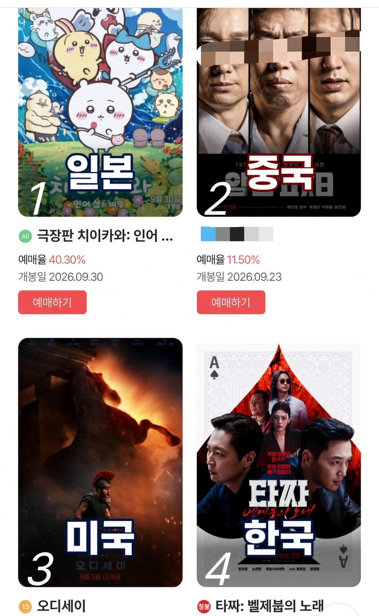 heeetss's tweet photo. 현제 영화 순위. 나라별 비교. https://t.co/cVvFjIAY5R