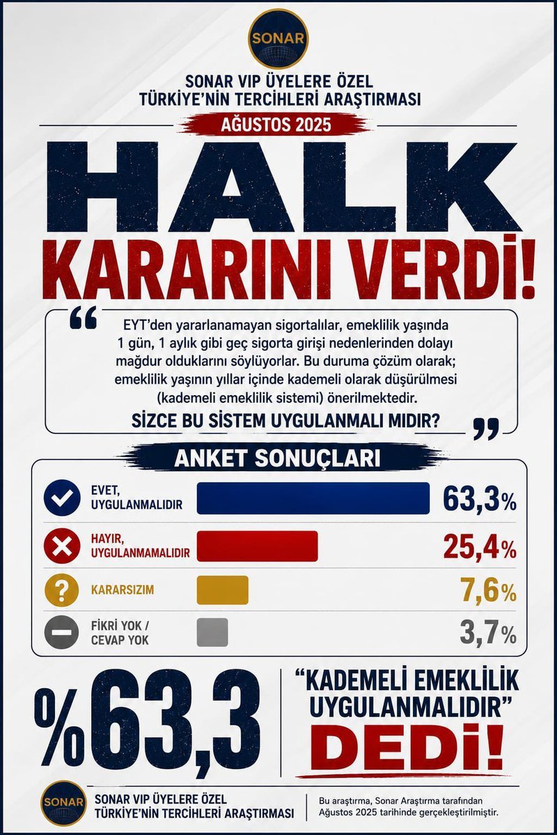 yan_turan's tweet photo. @isikhanvedat Verin Artık Şu Kademeyi,Bitsin Artık Bu Adaletsizlik,Sizde Kurtulun Bizde Kurtulalım.
#KademeHakkımız https://t.co/gXfyktjpif