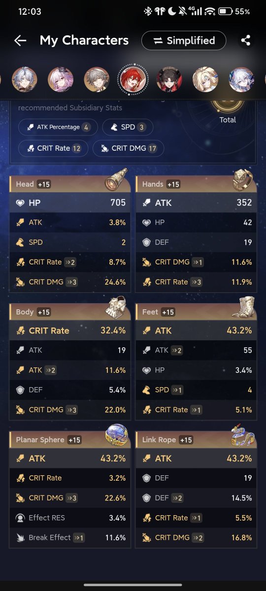 AltShadowPeter's tweet photo. @ThngTrnL2 @myronshippuden Not the best but here
Ik she overcaps with Sunday but my crit dmg body is really bad. https://t.co/JTkMitUkKM