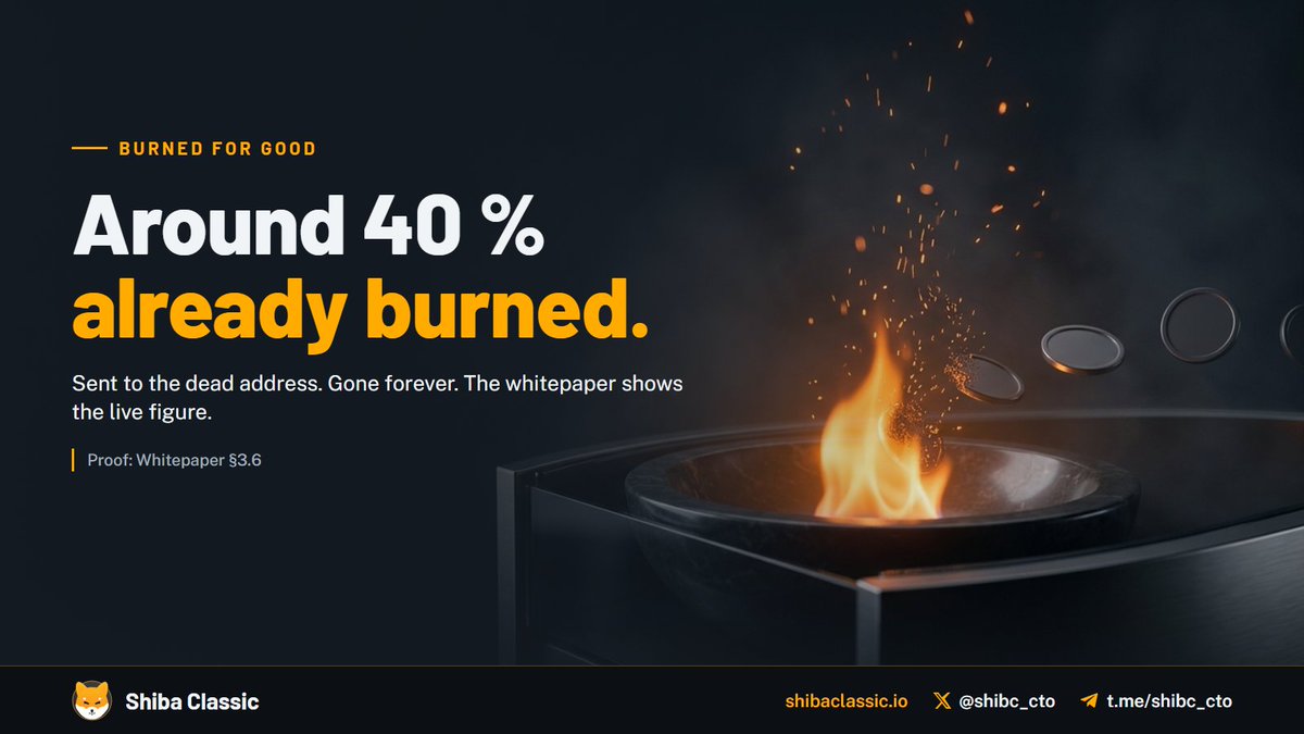 shibc_cto's tweet photo. Around 40 % of all $SHIBC is already burned. 🔥
Sent to the dead address, gone forever. No one can bring it back.

The whitepaper shows the live figure.

Check it yourself: https://t.co/MESIOVXNpw

One checkable fact a day. Follow @shibc_cto and pass it on. https://t.co/5xhPRdG9nN