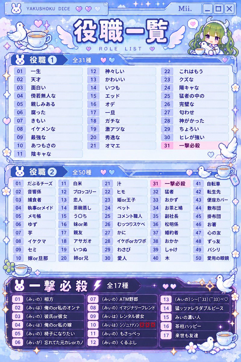 pabulog08's tweet photo. 🕊️📣イベ小走り中のみぃ緊急企画発動📣🕊️

9/29〜10/4まで常設で

『役職ダイス〜君はみぃの何になる？〜』

を行います‼️

ぜひ、チラッと立ち寄ってご参加ください♪
🫵∀ﾟ)君は何になれるかな！？

REALITY名▶️   みぃ🍵🕊️

#REALITY
#REALITYリスナーに見つかりたい https://t.co/YtVSXivpd4