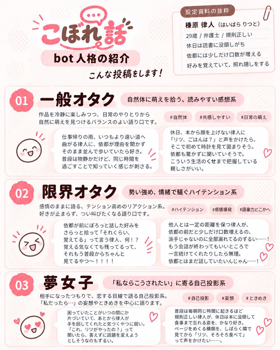ota_work's tweet photo. Bot人格、かなりいい感じに仕上がってきたので紹介します🙌
今回は「一般オタク」「限界オタク」「夢女子」の3つ。

同じ設定資料でも、人格を変えると語り方がこんなに変わります。
実際の投稿例も画像にまとめました。

人格は他にも！後日また紹介します🌸
#こぼれ話 https://t.co/lqzvODYP5X