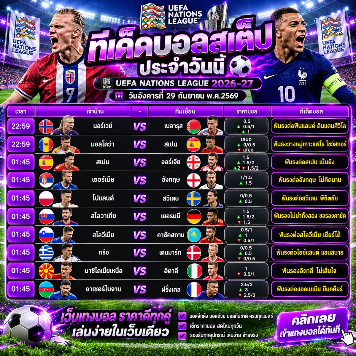 Betfixslot's tweet photo. 🗓 โปรแกรมวันที่ 29 กันยายน 2569

🔥 รวมคู่เด็ด UEFA Nations League
📊 เช็กราคา พร้อมทีเด็ดบอลแต่ละคู่

👇 ลิงก์ 👇 เข้าแทงบอล

🟣 ทางเข้าเว็บแทงบอล  https://t.co/hNpp0t0XC1

#ทีเด็ดบอล #ทีเด็ดบอลวันนี้ #ทีเด็ดบอลสเต็ป #บอลวันนี้ #วิเคราะห์บอล #แทงบอล #UEFANationsLeague https://t.co/DABCyExJIU