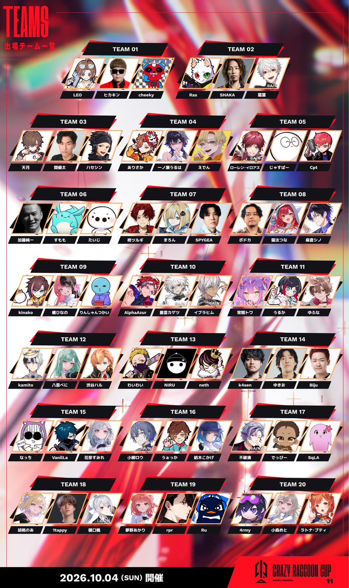 hikakin's tweet photo. 【第11回 Crazy Raccoon Cup Apex Legends】
ヒカキン、久々に大会出場させて頂きます
🔥TEAM 01🔥
@room_leo_info @hikakin @tttcheekyttt 

#CRカップ
#ApexLegends https://t.co/fdqEUcb1LZ