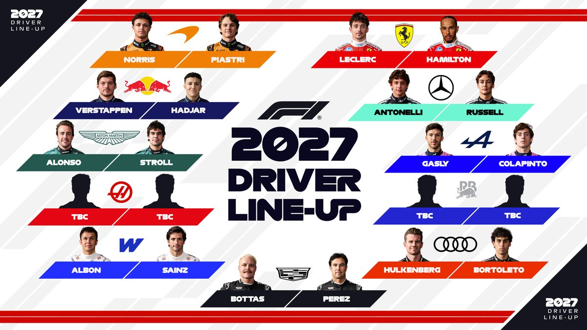 F1 tweet picture