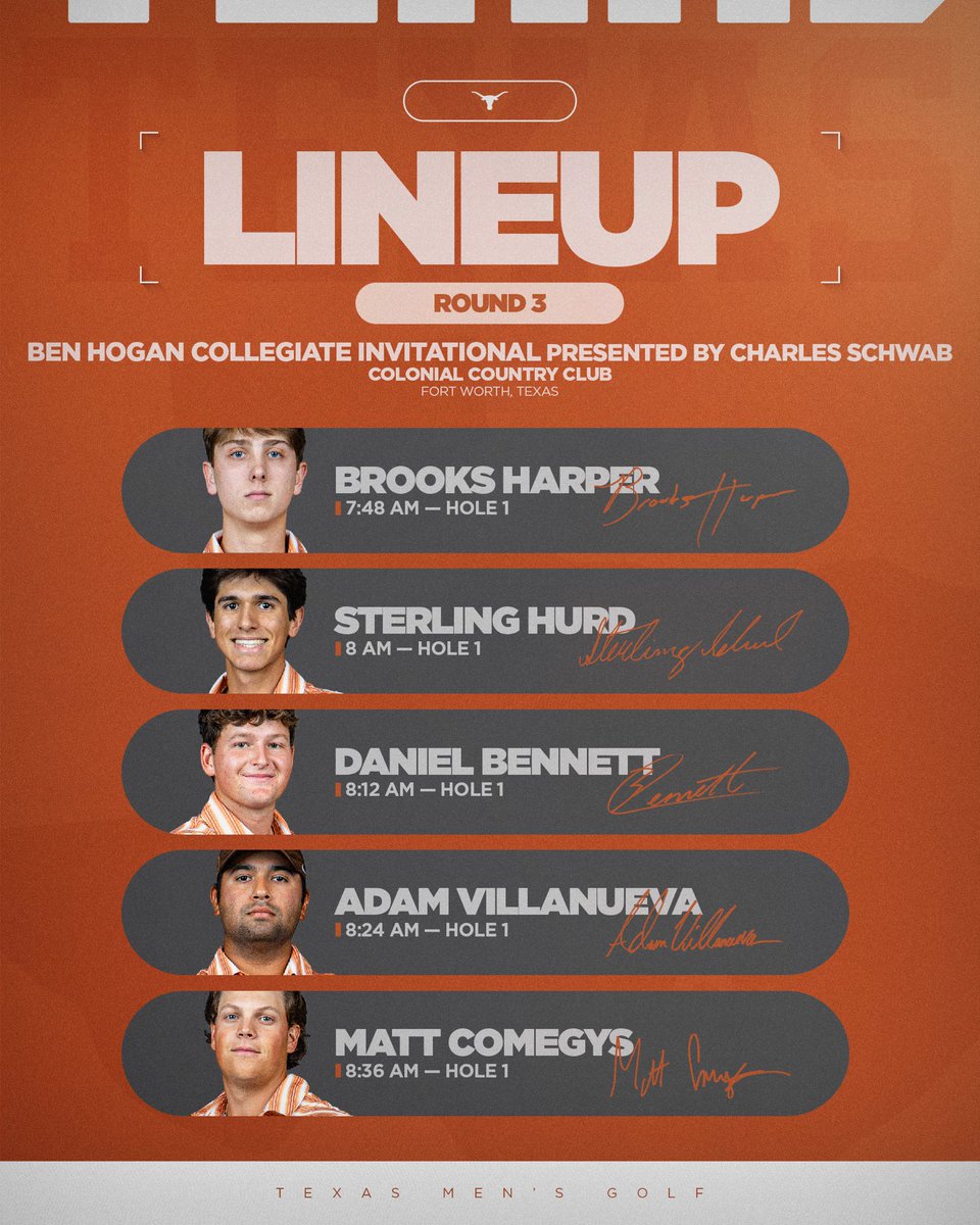 TexasMGolf's tweet photo. final round 🤘
Ben Hogan Collegiate Invitational Presented by Charles Schwab 

📊 https://t.co/OfgvvasqvU

#TakeDeadAim | @HoganCollegiate https://t.co/jn8KxmVKzg