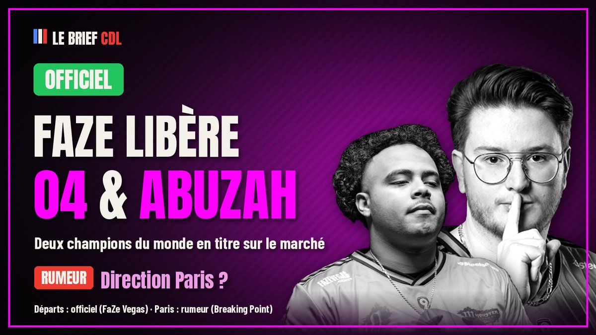 LeBriefCDL's tweet photo. 🚨 C'EST OFFICIEL : FaZe libère O4 et Abuzah.
Deux champions du monde libres en pleine rostermania… Direction Paris ? 👀
#CDL #FaZe #M8Paris https://t.co/BuAMMPNsDp
