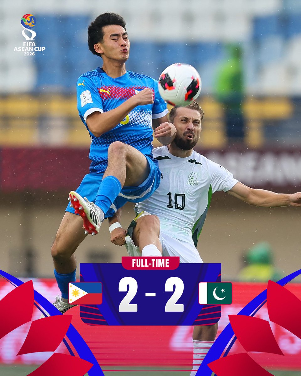 afcasiancup's tweet photo. FT | 🇵🇭 Philippines 2️⃣-2️⃣ Pakistan 🇵🇰

Pakistan come from behind to earn a well-deserved point in Bandung! 

#FIFAASEANCup https://t.co/bskqiSCes2