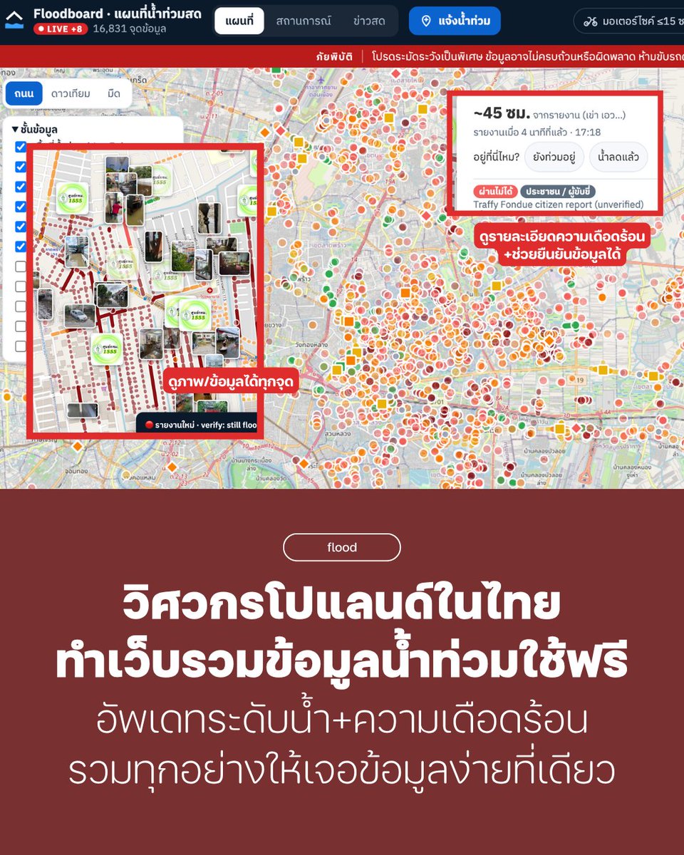 environmanth's tweet photo. ◉ FLOOD: แก๊งวิศวกรชาวโปแลนด์สร้างเว็บ Floodboard รวมข้อมูลช่วงน้ำท่วมกรุงเทพฯ ให้คนไทยใช้งานฟรี ด้วยเหตุผลว่าช่วงเวลาลำบากเช่นนี้อยากให้มีช่องทางที่น่าเชื่อถือเพียงช่องทางเดียวที่รวมข้อมูลทั้งหมดให้เช็คง่าย ๆ โดยเขารวมข้อมูลจากภาครัฐกว่า 12 แหล่ง ให้กดดูรูปและสถานะเรียลไทม์ต่าง ๆ ได้
.
อันนี้ยังไม่ต้องเบิกงบใหม่ ทำให้ใช้กันได้ฟรี ๆ ฝีมือชาวโปแลนด์ในไทยที่รวบรวมรายงานการขอความช่วยเหลือที่ประชาชนส่งเข้ามา ทั้งภาพถ่าย/วันเวลา/สถานะ/พิกัดบนแผนที่ และข้อมูลที่สำคัญช่วงน้ำท่วม เช่น ถนนไหนท่วมบ้าง ลึกแค่ไหน รถสามารถสัญจรผ่านได้หรือไม่
.
ทีมผู้สร้าง Floodboard ชาวโปแลนด์สามคน ได้เห็นปัญหาที่สำคัญคือ “ในช่วงเวลาลำบากเช่นนี้ “พวกเขาอยากให้มี ‘ที่เดียว’ ที่เชื่อถือได้สำหรับเช็กว่าถนนไหนน้ำท่วม และช่วยนำความช่วยเหลือไปถึงคนที่ต้องการ” ซึ่งเป็นปัญหาที่เชื่อว่าคนไทยหลายคนคงเข้าใจดีในเรื่องช่องทางการรับข้อมูลข่าวสารที่มีหลายแอป หลายหน่วยมาก ตามแต่ที่แต่ละสังกัดภาครัฐจะทำแยกกันออกมา
.
ทีมผู้จัดทั้งสามคนประกอบไปด้วย Mateusz Gniadek หัวหน้าทีมพัฒนา ที่เป็นนักศึกษาด้านความปลอดภัยไซเบอร์และนักพัฒนาซอฟต์แวร์ ร่วมกับ Patryk Tylza ผู้ประกอบการและวิศวกรเสียงชาวโปแลนด์ที่อาศัยอยู่ในหัวหิน และ Karol Bernacki นักศึกษาและวิศวกรระบบเสียงชาวโปแลนด์ ผู้นำหลักความเสถียรและระบบสำรองจากงานระบบเสียงมาใช้กับ Floodboard เพื่อให้แผนที่ทำงานได้ต่อเนื่องสำหรับทุกคน ในเวลาที่ผู้คนต้องการมากที่สุด โดยพวกเขาได้เขียนสั้น ๆ ไว้ในเว็บไซต์ว่า “สร้างด้วยรักและห่วงใยเพื่อคนไทย โดย Karol Bernacki, Mateusz Gniadek และ Patryk Tylza · เราจะผ่านไปด้วยกัน”
.
จากที่ลองใช้แล้ว นี่เป็นเว็บที่รวมข้อมูลจากประชาชนไว้ได้อย่างครอบคลุม อัพเดทเรียลไทม์ และเช็คข้อมูลได้หลายส่วนเลยล่ะ ใช้งานง่ายมากกก โดยเขาดึงข้อมูลมาจากหลายแห่ง เช่น กทม. (สำนักการระบายน้ำ), กรมทางหลวง, iTIC/Longdo, Traffy Fondue, ThaiWater (สสน.), กรมอุตุนิยมวิทยา, ข่าวและโซเชียล ใครที่ต้องการเช็คเส้นทางหรือเช็คพื้นที่ประสบภัยที่ต้องการความช่วยเหลือ ลองเข้าเว็บนี้ดูจ้า
.
พิกัด https://t.co/DweW32SiOE