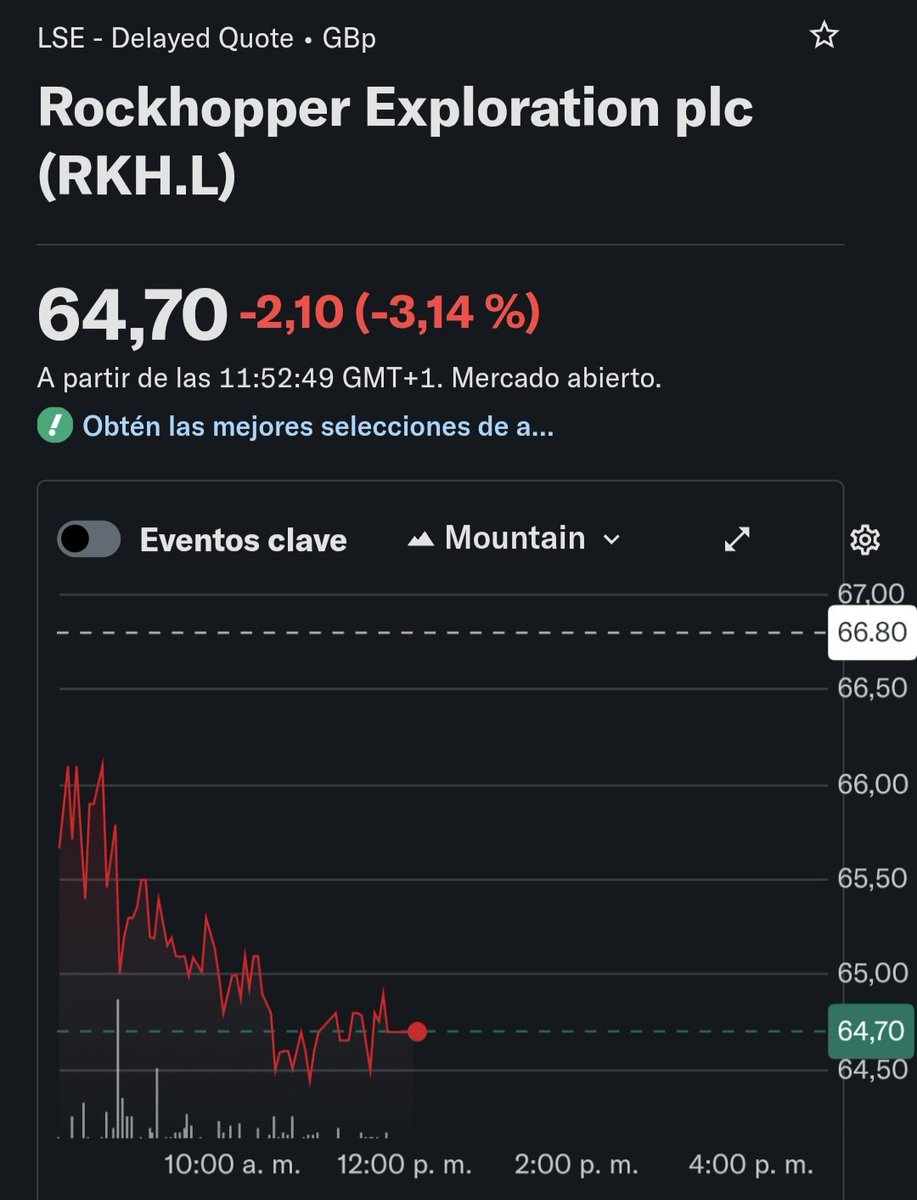elduckpost's tweet photo. 🇬🇧🇮🇱 | ROCKHOPPER Y NAVITAS CAEN LUEGO DEL ULTIMÁTUM DE 15 DÍAS DE MILEI PARA QUE SE DETENGA EL ROBO A LA ARGENTINA

El Gobierno de Javier Milei les dio 15 días para detener las actividades en las 🇦🇷 Islas Malvinas. https://t.co/lW19VYEA1U