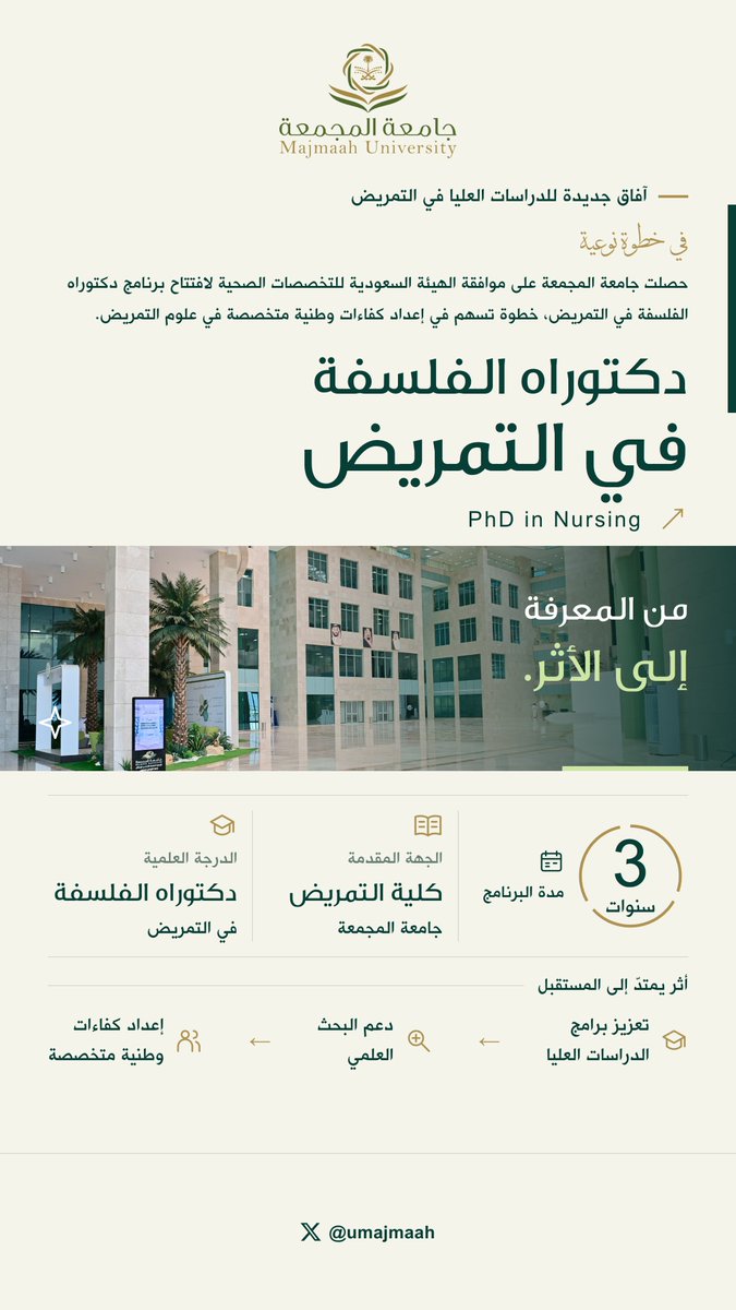 umajmaah's tweet photo. #جامعة_المجمعة تحصل على موافقة الهيئة السعودية للتخصصات الصحية لإطلاق برنامج دكتوراه الفلسفة في التمريض (PhD in Nursing) بكلية التمريض، في خطوة تعكس تطور منظومة الدراسات العليا والبحث العلمي بالجامعة، وتسهم في إعداد كفاءات وطنية متخصصة، ودعم تطوير قطاع التمريض والرعاية الصحية في المملكة.