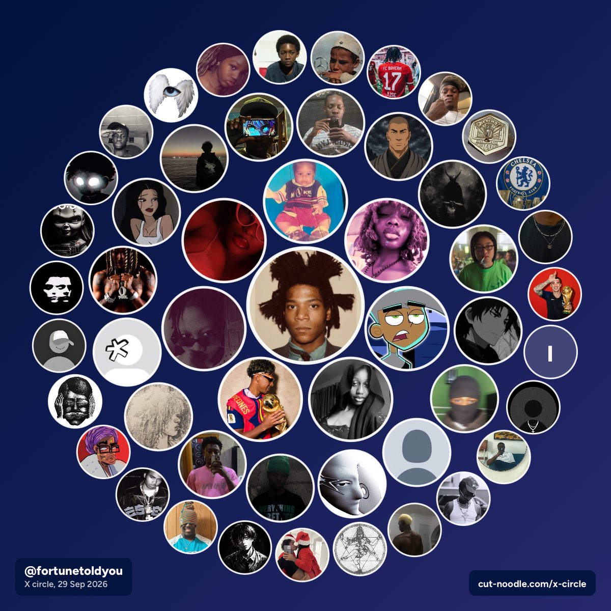 fortunetoldyou's tweet photo. Circle, innit ? https://t.co/hBXHuV2VZT