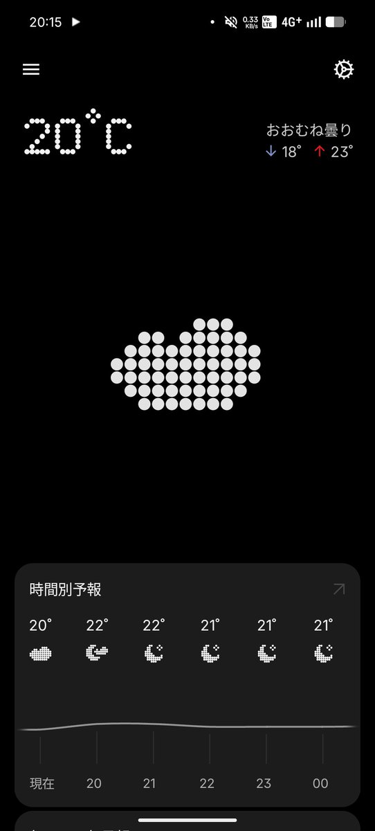 matsu_VRC's tweet photo. さむいね https://t.co/7CZ4ZCYJ67