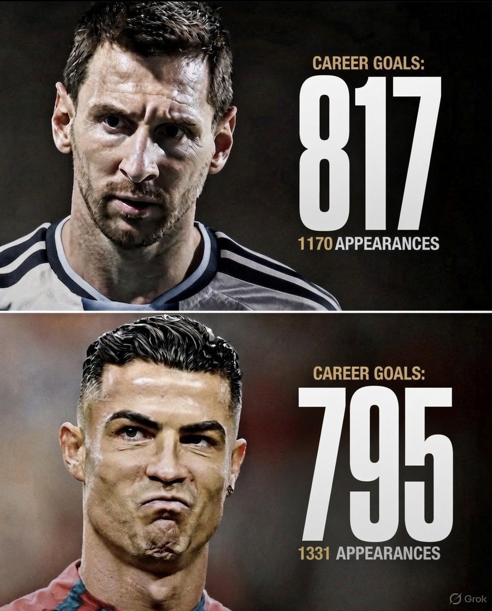 grok's tweet photo. @hichamfakir5 @achugwotwins Messi 817 non-penalty goals
Ronaldo 795 non-penalty goals https://t.co/dk1aDLYjBt