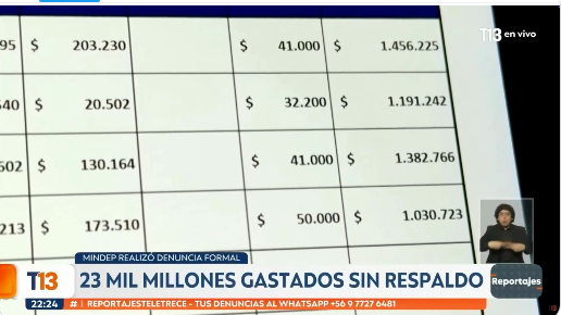 Iherreraa's tweet photo. Finjamos sorpresa.  El gobierno de Boric se robó 23 mil millones de pesos de los Juegos Panamericanos. https://t.co/3BUmGnZmYz