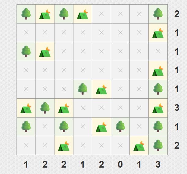 Transum's tweet photo. A classic logic puzzle has been given a Transum home:

https://t.co/7JN4L4tTXV

I've called it "Only One Each". Place the tents so that each tree has one tent next to it and no two tents are next to each other. 

 #mathsresources #mathschat #mathstoday #puzzle #tents https://t.co/W6DTul0ZsN