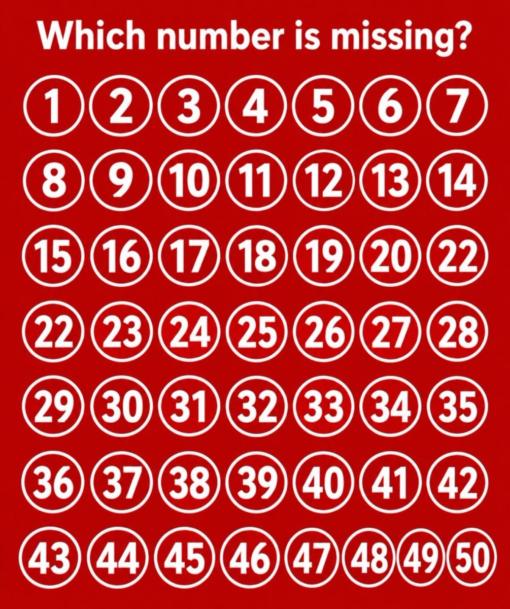 elonrocketMre74's tweet photo. There is one number missing from the list of numbers from 1 to 50.

Can you find the missing number? https://t.co/0x1fpoXuTF
