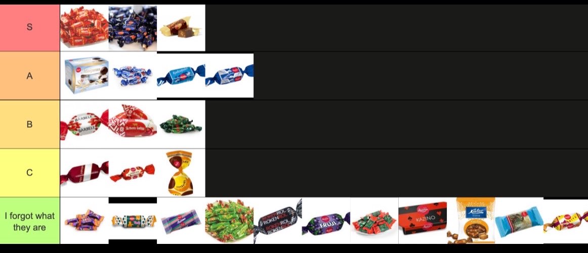 airshipHave2's tweet photo. Latvian candy tierlist (included картошкаs too even if they don’t really count) https://t.co/3PbVHo2Ct5
