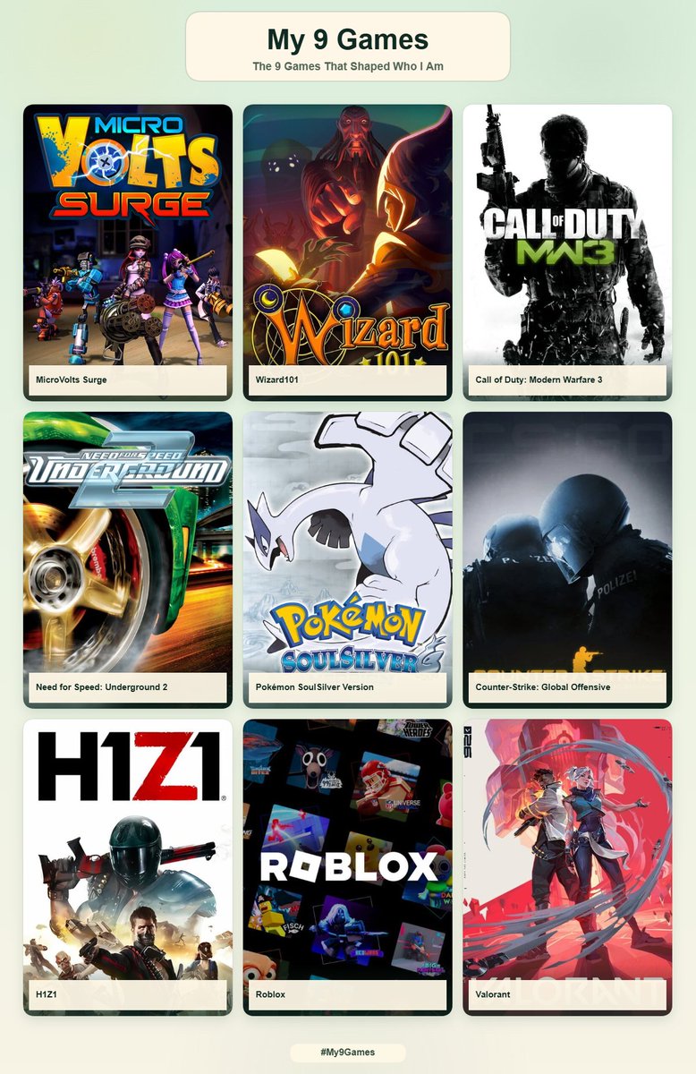RiaS_u's tweet photo. me + my 9 games https://t.co/lY3IGbpwPf