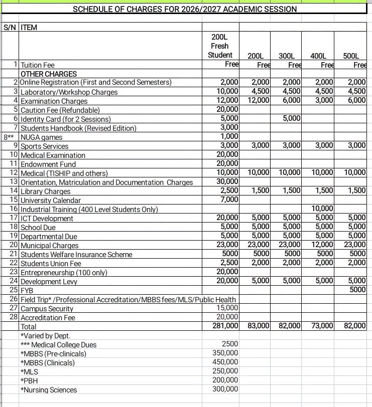 FutaBro's tweet photo. School Fees for 2026/27 Academic Session https://t.co/KI1UEoAEQd