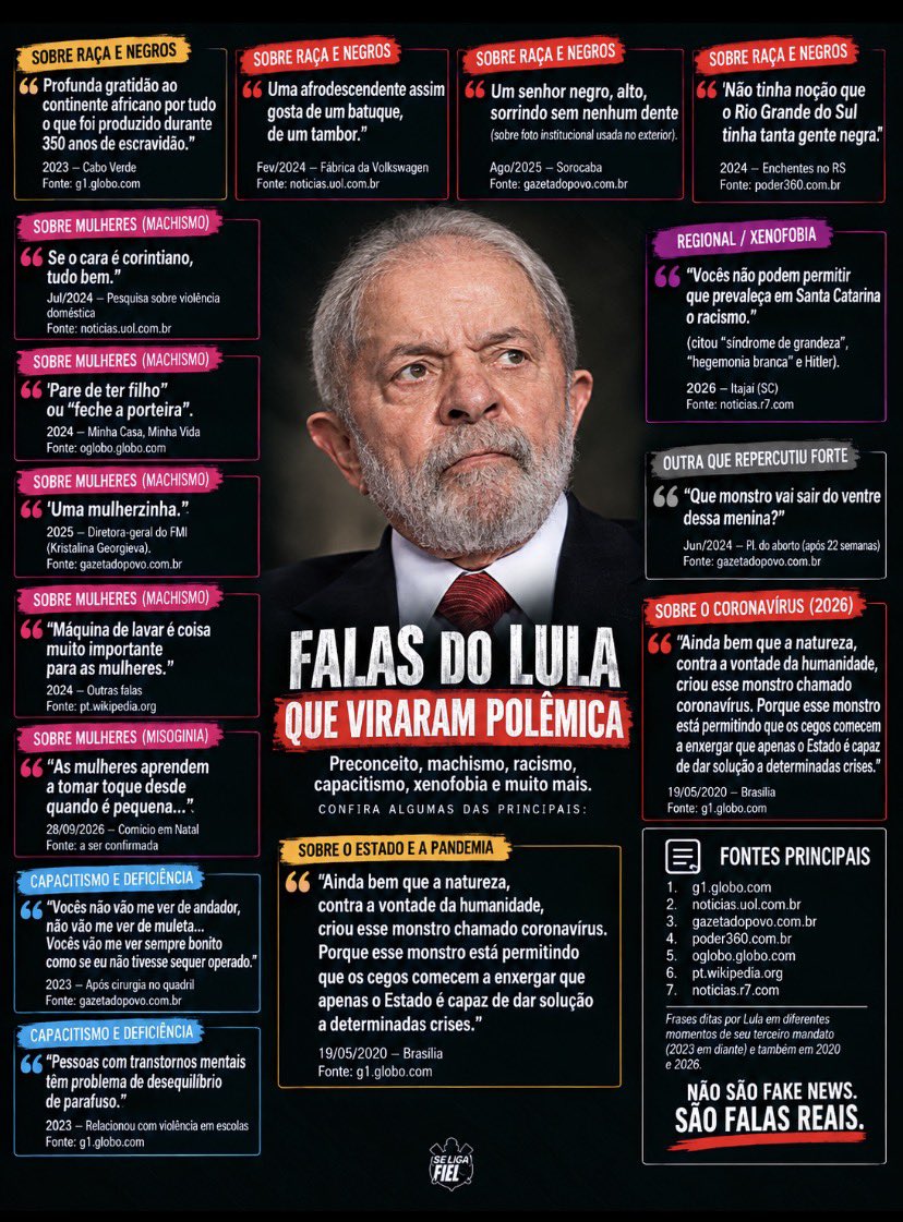 SeLigaFiel's tweet photo. Vários “deslizes e gafes”, do painho. https://t.co/1MDy13Hykz