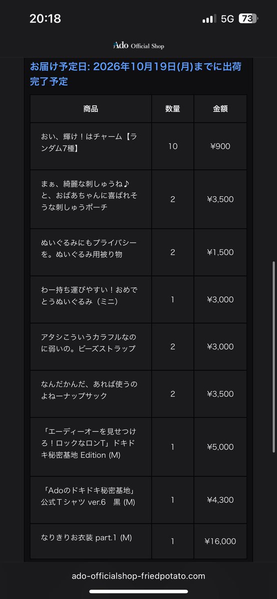 ado_may1230's tweet photo. 買えた〜💙
自分で着る気はさらさらないのでなりきりお衣装用のトルソーも買った https://t.co/2VPpo8tk2i