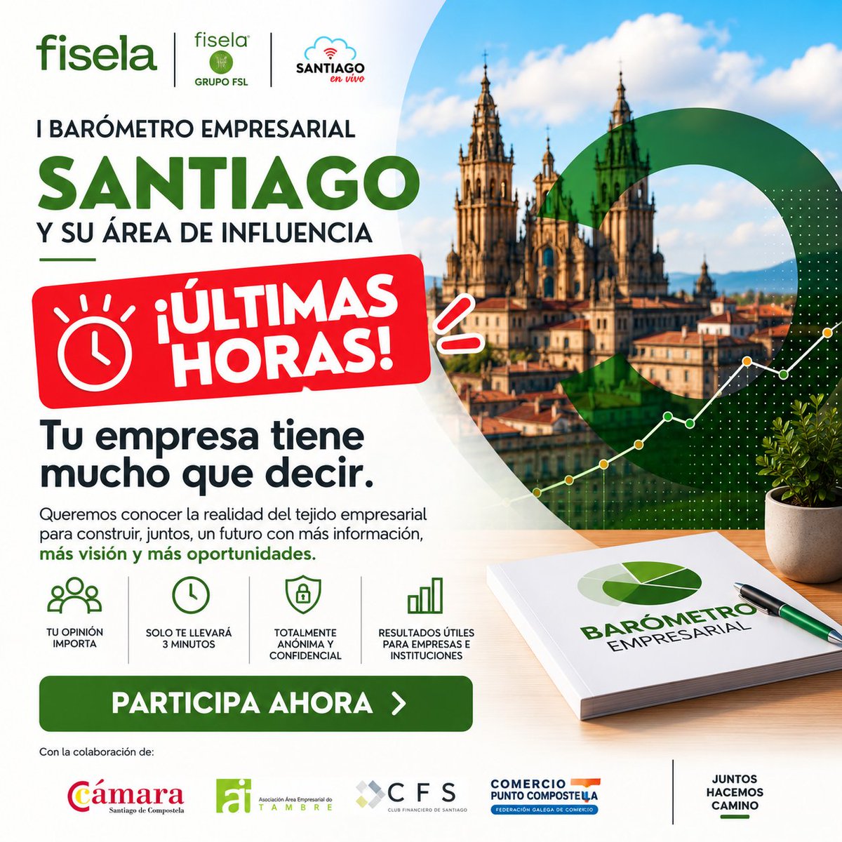 grupofsl's tweet photo. ⏰ÚLTIMAS HORAS

Hoy cerramos la participación en el I Barómetro Empresarial De Santiago y su Área de Influencia.

3 minutos. Tu empresa tiene mucho que decir. @CCompostela @financieroSant @santiago_envivo 

➡️ https://t.co/zvGbNdMNMD

#BarómetroEmpresarial #SantiagoDeCompostela https://t.co/mwwG4rHDk1