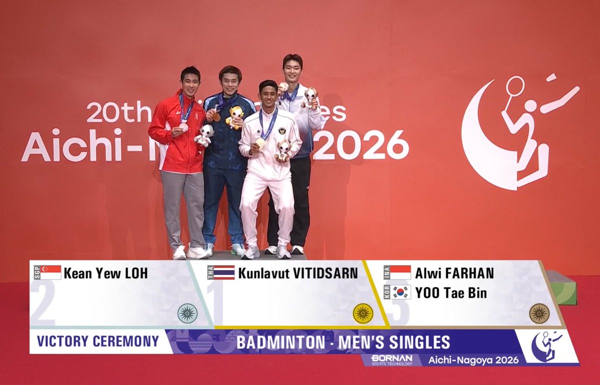 bubyes_'s tweet photo. visual sekali podium SEAblings + asia timur🤩🤩🤩 congrats all, jangan cari yang gaada😋😋 btw alwi apa perasaan berdiri di sebelah daehoon?😂😂 https://t.co/ft6ds8Tbl1