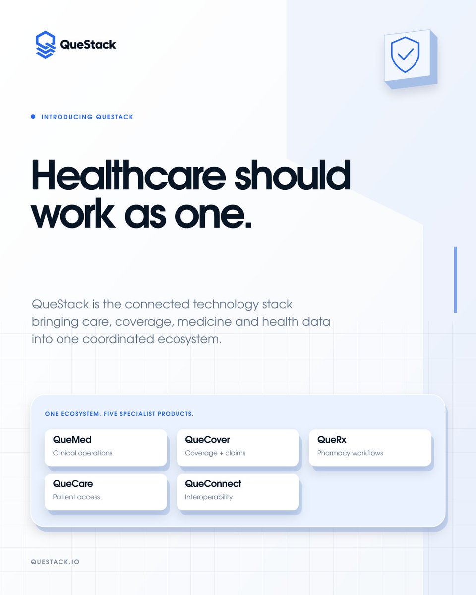 questackio's tweet photo. Healthcare should work as one. 

Meet the ecosystem at https://t.co/Q8tVYm6FQw.

#QueStack #ConnectedCare #EMR #HealthTechNigeria https://t.co/hST72SMECq