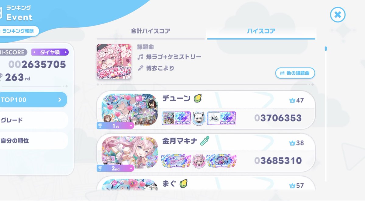 hakuikoyori's tweet photo. ねぇ待って
「爆ラブ」のEXPERTの譜面のヤバさに衝撃受けすぎて、
ガチャと育成した結果どんなスコアになったか見せようと思ってたのに忘れて枠閉じちゃった！！！💦
PONすぎる😭💦

こんな感じです！！
プロポーズは音無しだったからまたやる！

#ホロドリ #こより実験中 https://t.co/mjCOHp8e0Q