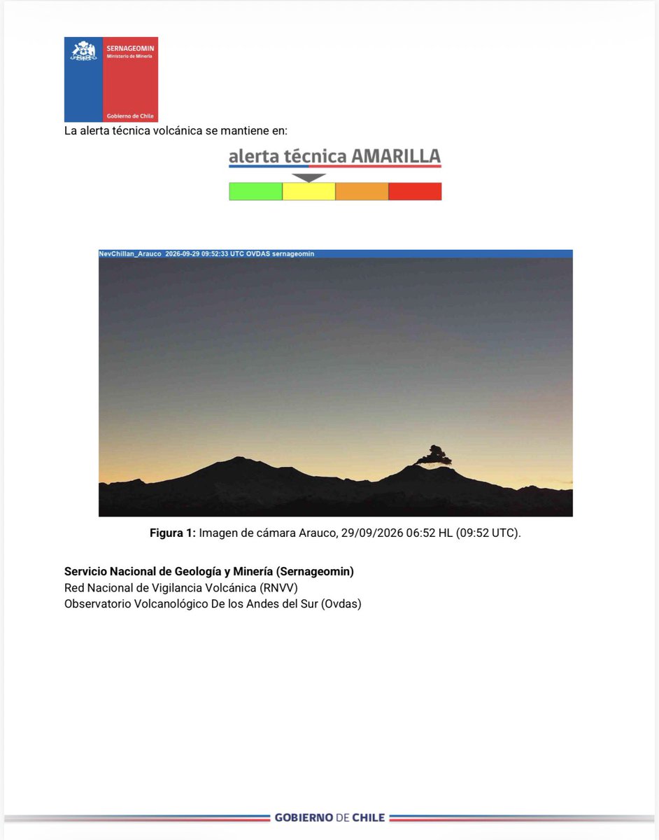 sernageomincl's tweet photo. Monitoreo Volcánico | Se adjunta Reporte Especial de Actividad Volcánica (REAV), sobre el monitoreo del volcán Nevados de Chillán, relacionado con la ocurrencia de emisiones de material piroclástico.   
Se mantiene la alerta técnica Amarilla. https://t.co/EFnBP8b7Di