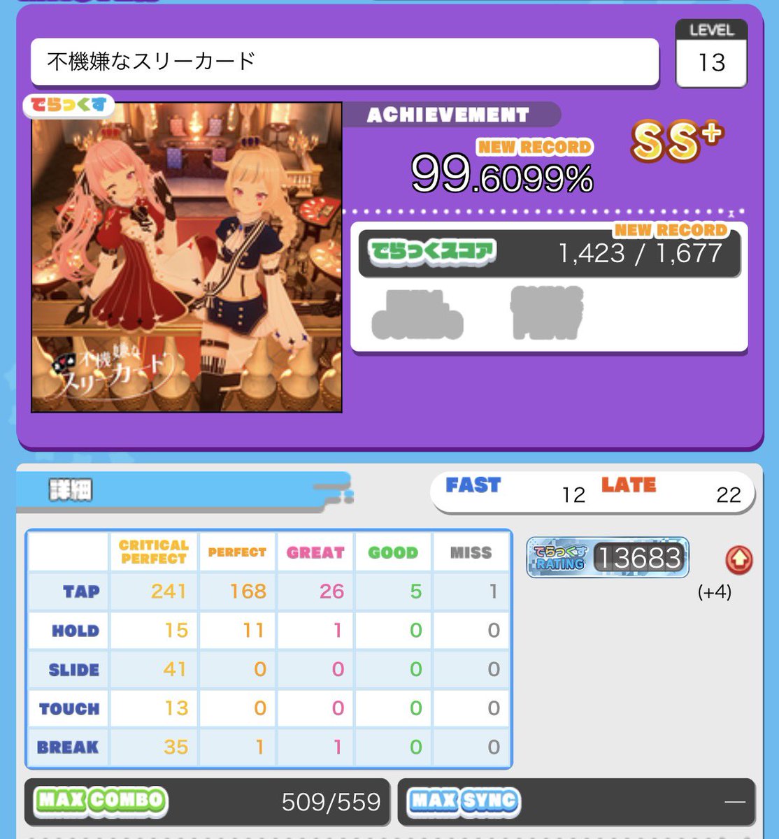 mPanmanmaimai's tweet photo. 今週までに13700いきたい。頑張る https://t.co/8ZGkhs0sL0